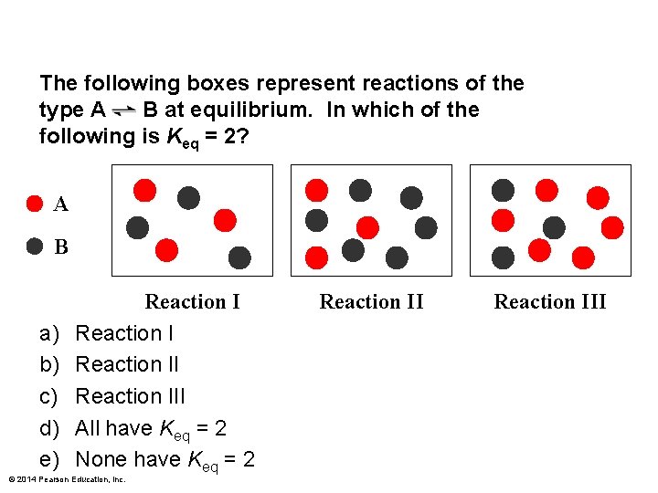 The following boxes represent reactions of the type A B at equilibrium. In which