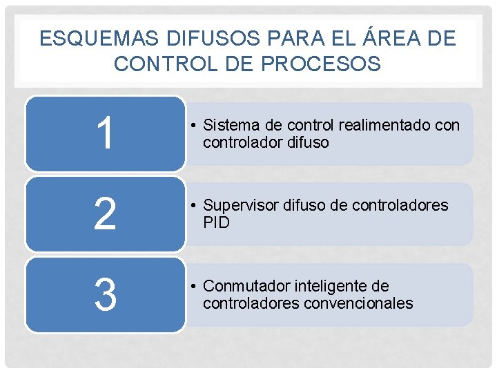 ESQUEMAS DIFUSOS PARA EL ÁREA DE CONTROL DE PROCESOS 1 • Sistema de control