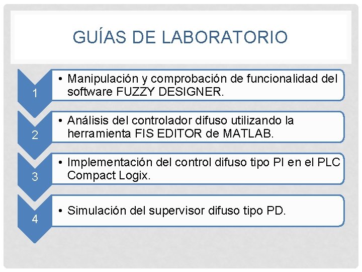 GUÍAS DE LABORATORIO 1 • Manipulación y comprobación de funcionalidad del software FUZZY DESIGNER.