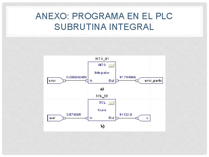 ANEXO: PROGRAMA EN EL PLC SUBRUTINA INTEGRAL 