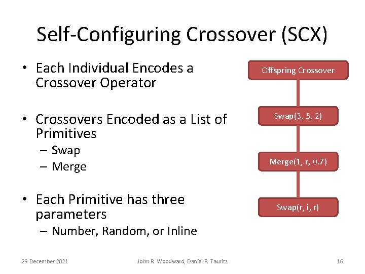 Self-Configuring Crossover (SCX) • Each Individual Encodes a Crossover Operator • Crossovers Encoded as