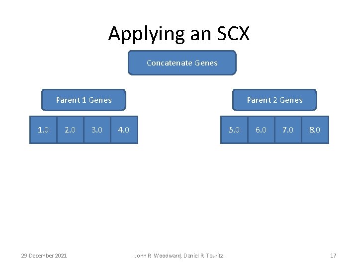 Applying an SCX Concatenate Genes Parent 1 Genes 1. 0 29 December 2021 3.