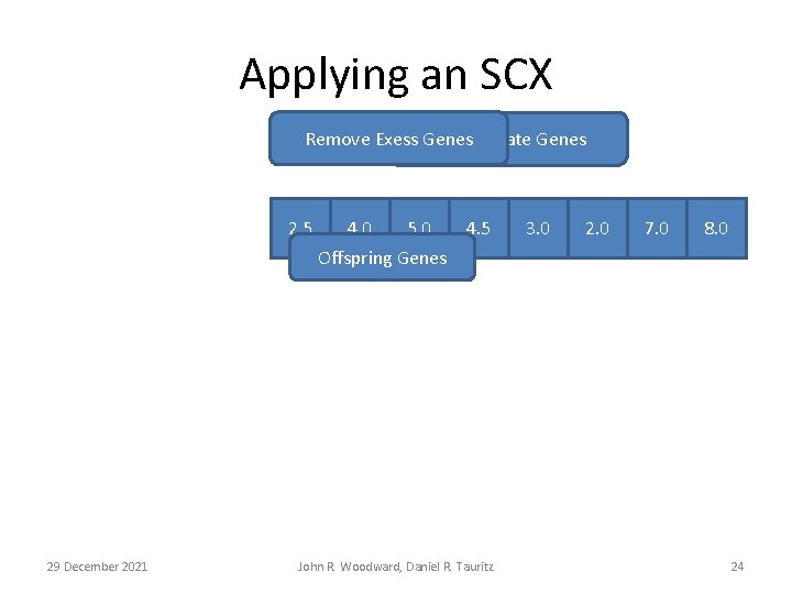 Applying an SCX Remove Exess Genes Concatenate Genes 2. 5 29 December 2021 4.