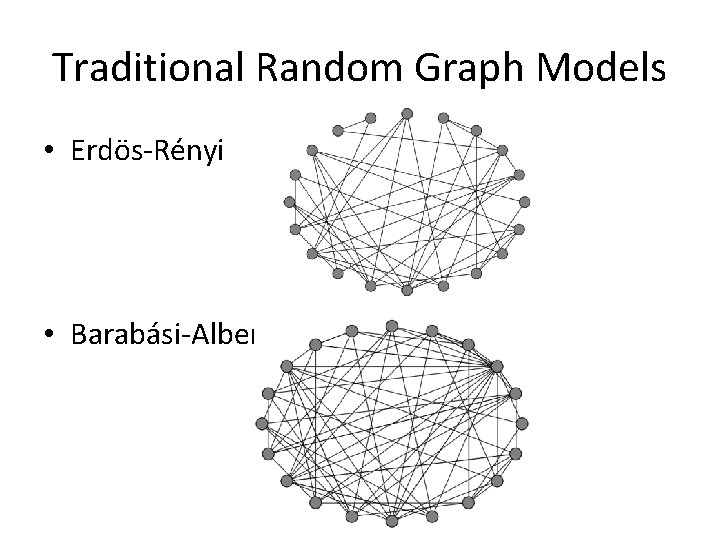 Traditional Random Graph Models • Erdös-Rényi • Barabási-Albert 