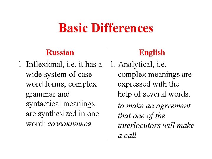 Basic Differences Russian English 1. Inflexional, i. e. it has a 1. Analytical, i.