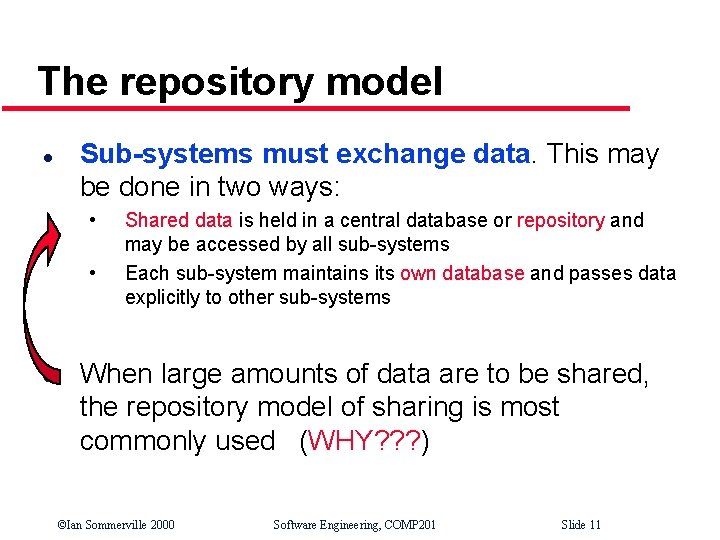 The repository model l Sub-systems must exchange data. This may be done in two