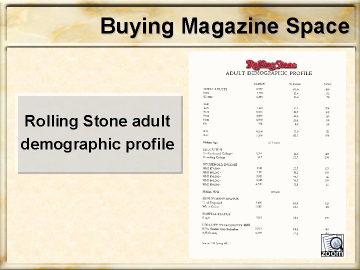 Buying Magazine Space Rolling Stone adult demographic profile 