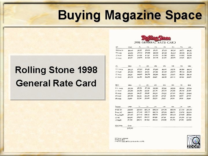 Buying Magazine Space Rolling Stone 1998 General Rate Card 