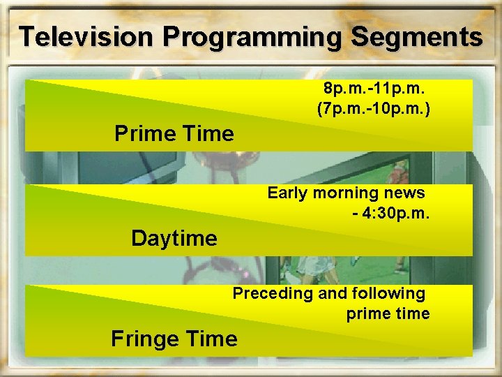 Television Programming Segments 8 p. m. -11 p. m. (7 p. m. -10 p.
