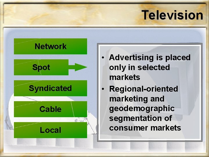 Television Network Spot Syndicated Cable Local • Advertising is placed only in selected markets