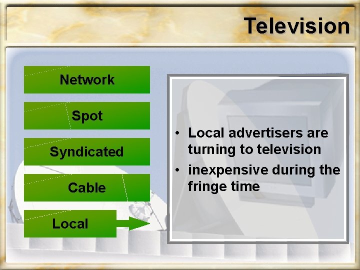 Television Network Spot Syndicated Cable Local • Local advertisers are turning to television •