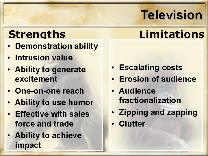 Television • Demonstration ability • Intrusion value • Ability to generate excitement • One-on-one