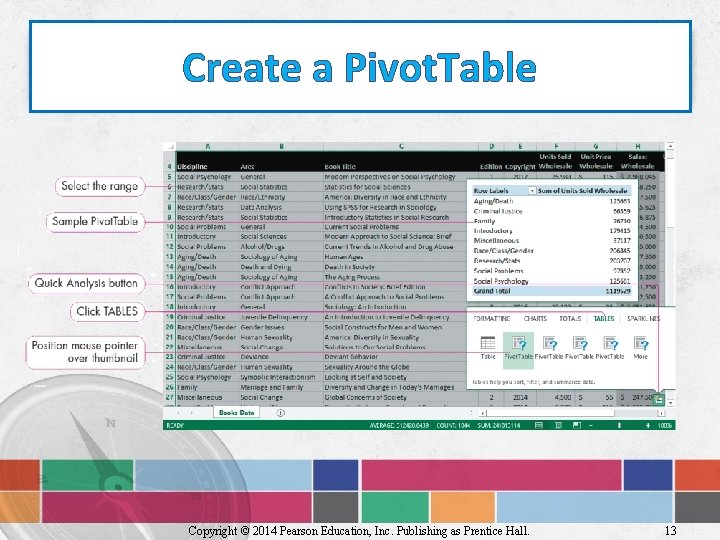 Create a Pivot. Table Copyright © 2014 Pearson Education, Inc. Publishing as Prentice Hall.
