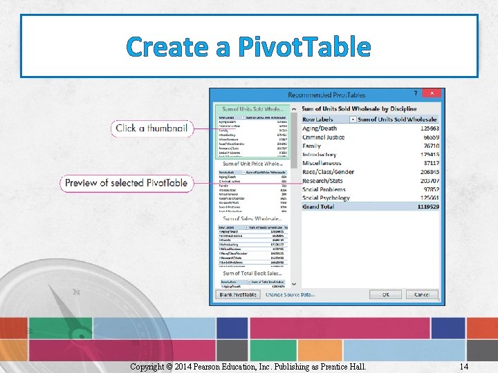 Create a Pivot. Table Copyright © 2014 Pearson Education, Inc. Publishing as Prentice Hall.