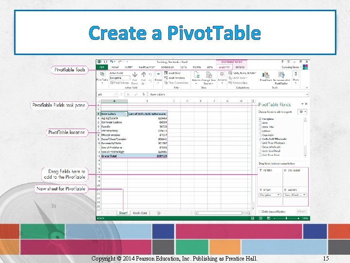 Create a Pivot. Table Copyright © 2014 Pearson Education, Inc. Publishing as Prentice Hall.