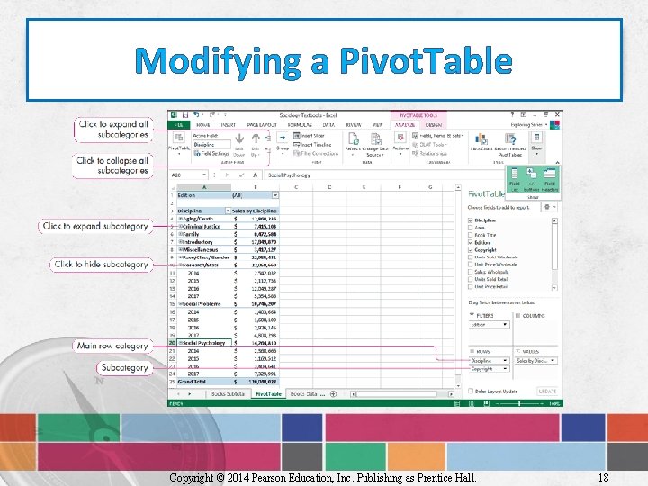Modifying a Pivot. Table Copyright © 2014 Pearson Education, Inc. Publishing as Prentice Hall.