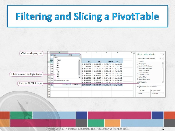 Filtering and Slicing a Pivot. Table Copyright © 2014 Pearson Education, Inc. Publishing as