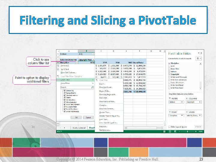 Filtering and Slicing a Pivot. Table Copyright © 2014 Pearson Education, Inc. Publishing as