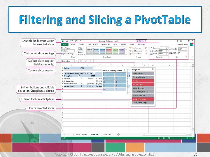 Filtering and Slicing a Pivot. Table Copyright © 2014 Pearson Education, Inc. Publishing as