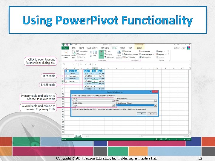 Using Power. Pivot Functionality Copyright © 2014 Pearson Education, Inc. Publishing as Prentice Hall.