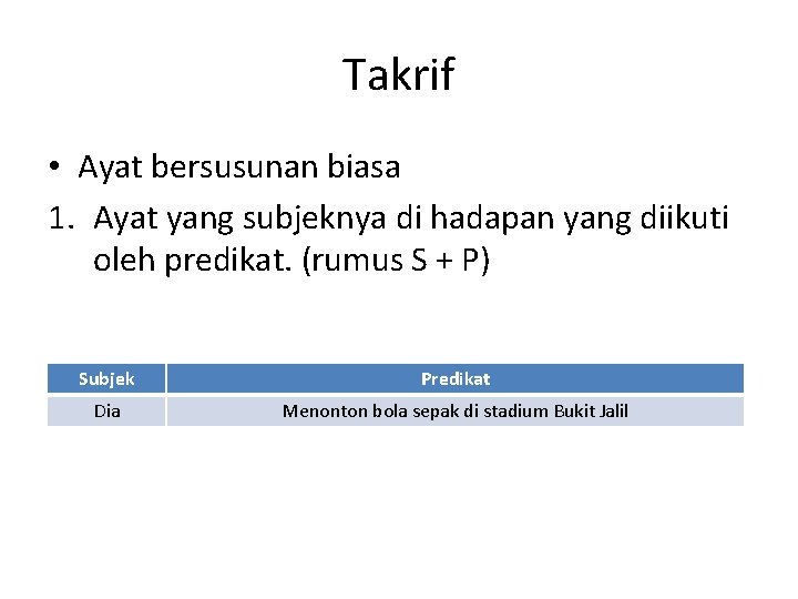 Takrif • Ayat bersusunan biasa 1. Ayat yang subjeknya di hadapan yang diikuti oleh