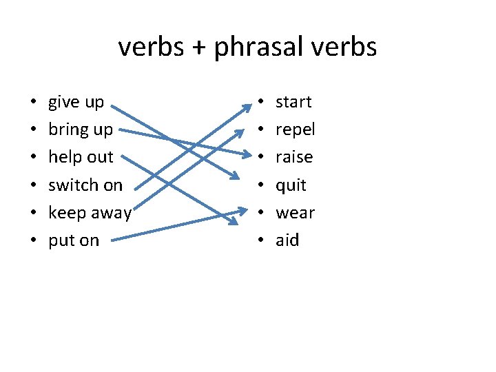 verbs + phrasal verbs • • • give up bring up help out switch