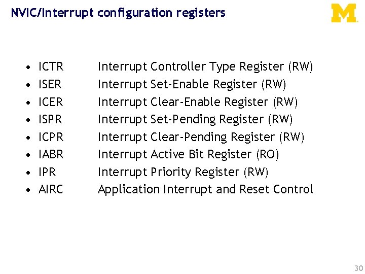 NVIC/Interrupt configuration registers • • ICTR ISER ICER ISPR ICPR IABR IPR AIRC Interrupt