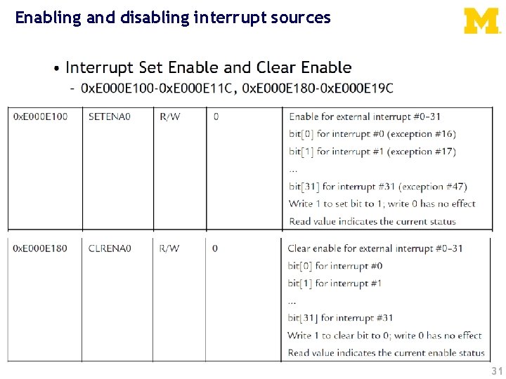 Enabling and disabling interrupt sources 31 