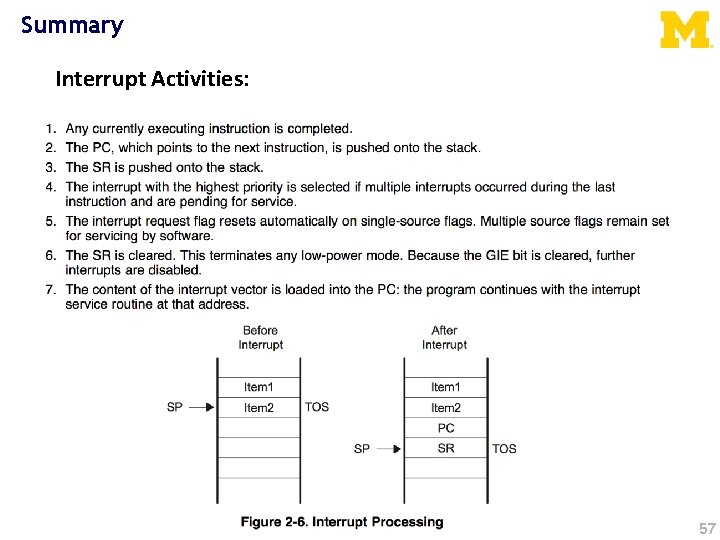 Summary Interrupt Activities: 57 