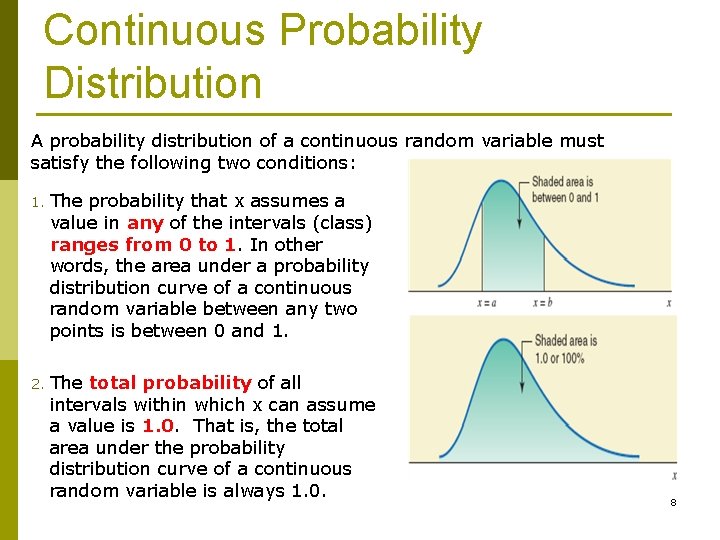 Continuous Probability Distribution A probability distribution of a continuous random variable must satisfy the