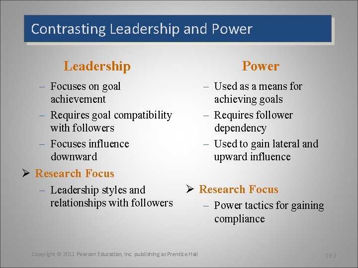 Contrasting Leadership and Power Leadership Power – Focuses on goal achievement – Requires goal