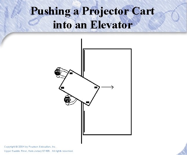 Pushing a Projector Cart into an Elevator Copyright © 2004 by Pearson Education, Inc. Pushing a Projector Cart into an Elevator Copyright © 2004 by Pearson Education, Inc.