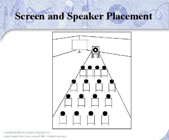 Screen and Speaker Placement Copyright © 2004 by Pearson Education, Inc. Upper Saddle River, Screen and Speaker Placement Copyright © 2004 by Pearson Education, Inc. Upper Saddle River,