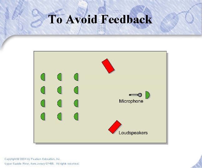 To Avoid Feedback Copyright © 2004 by Pearson Education, Inc. Upper Saddle River, New To Avoid Feedback Copyright © 2004 by Pearson Education, Inc. Upper Saddle River, New