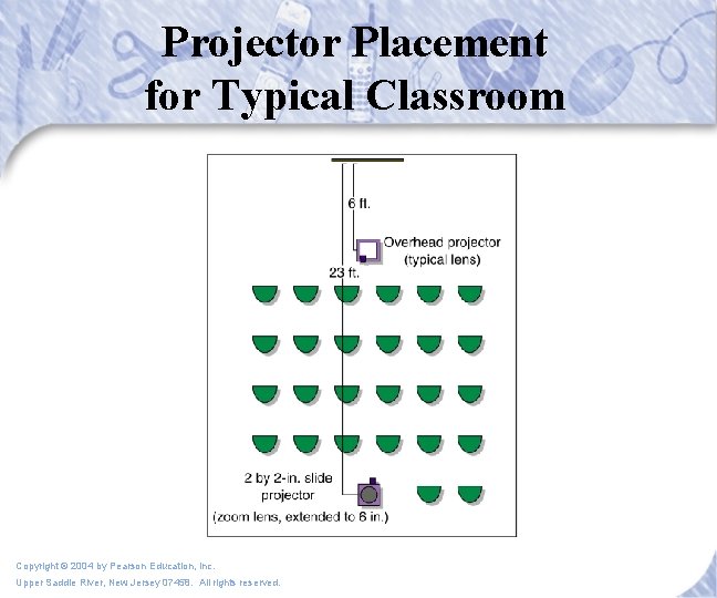 Projector Placement for Typical Classroom Copyright © 2004 by Pearson Education, Inc. Upper Saddle Projector Placement for Typical Classroom Copyright © 2004 by Pearson Education, Inc. Upper Saddle
