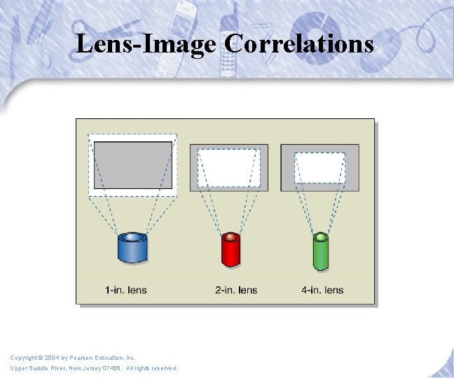 Lens-Image Correlations Copyright © 2004 by Pearson Education, Inc. Upper Saddle River, New Jersey Lens-Image Correlations Copyright © 2004 by Pearson Education, Inc. Upper Saddle River, New Jersey