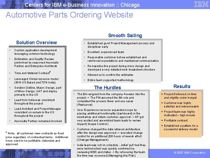 Centers for IBM e-Business Innovation : : Chicago Automotive Parts Ordering Website Smooth Sailing
