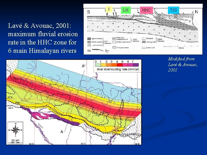 S LH HHC TSS Lavé & Avouac, 2001: maximum fluvial erosion rate in the