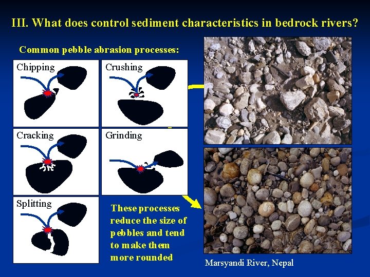III. What does control sediment characteristics in bedrock rivers? Common pebble abrasion processes: Chipping