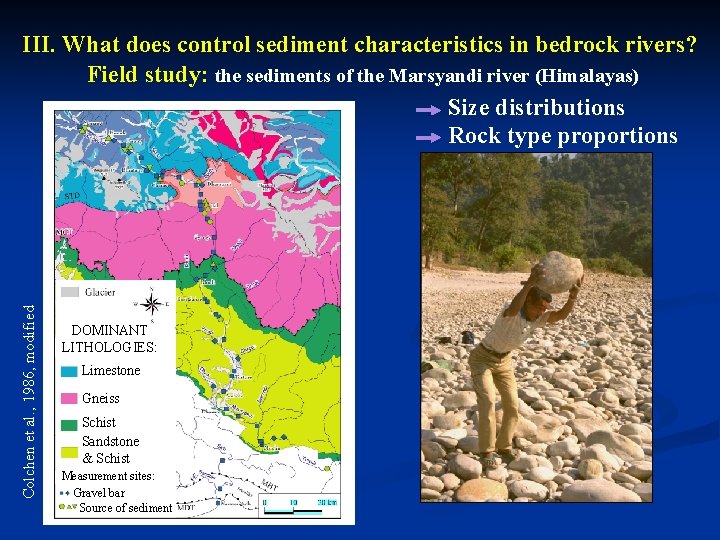 Colchen et al. , 1986, modified III. What does control sediment characteristics in bedrock