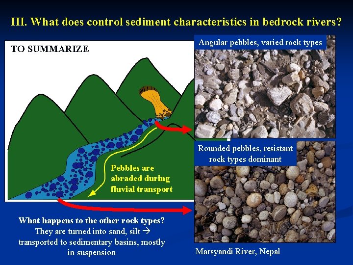 III. What does control sediment characteristics in bedrock rivers? Angular pebbles, varied rock types