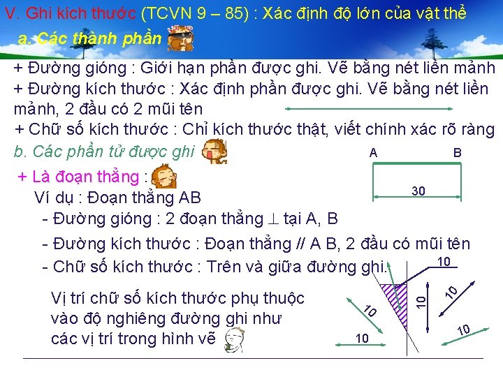 V. Ghi kích thước (TCVN 9 – 85) : Xác định độ lớn của