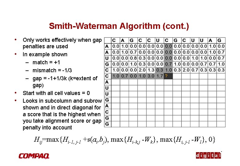 Smith-Waterman Algorithm (cont. ) • Only works effectively when gap • • • penalties