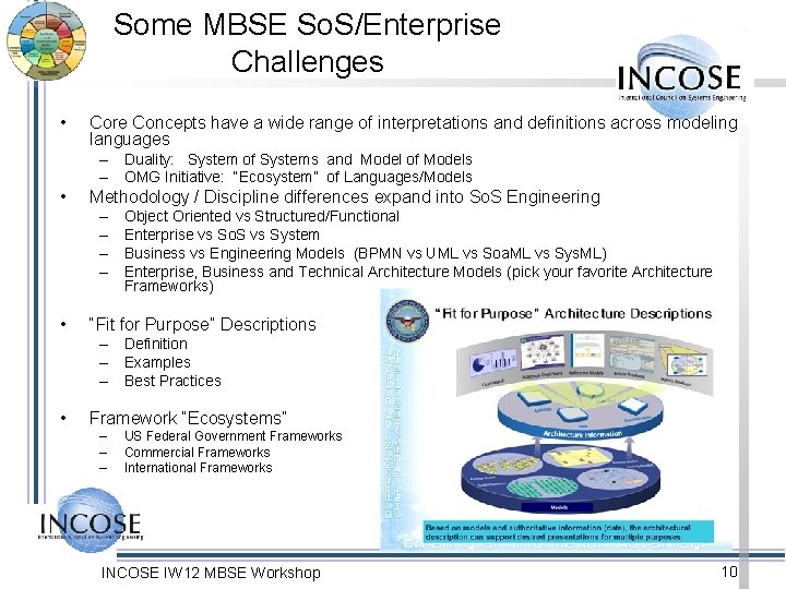 Some MBSE So. S/Enterprise Challenges • Core Concepts have a wide range of interpretations