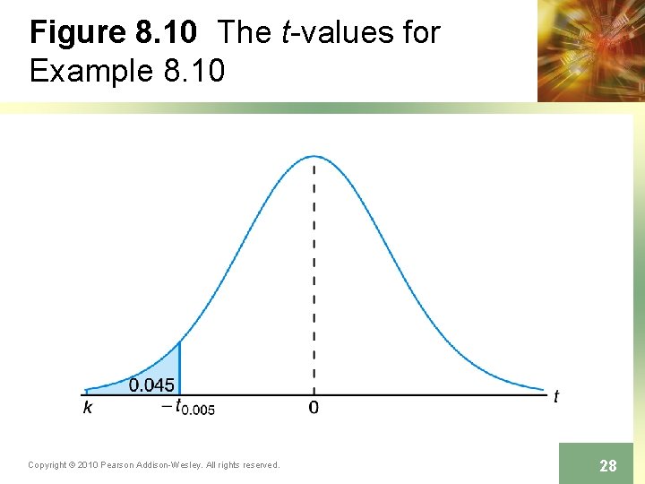 Figure 8. 10 The t-values for Example 8. 10 Copyright © 2010 Pearson Addison-Wesley.