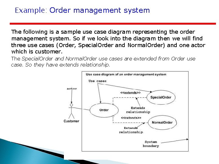 Example: Order management system The following is a sample use case diagram representing the