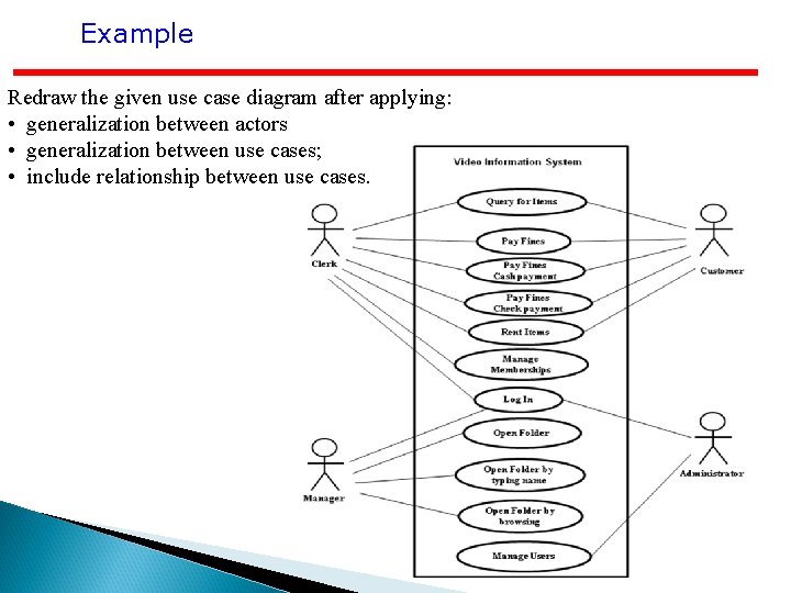 Example Redraw the given use case diagram after applying: • generalization between actors •