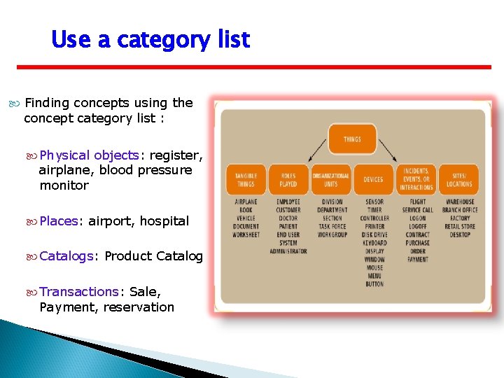 Use a category list Finding concepts using the concept category list : Physical objects: