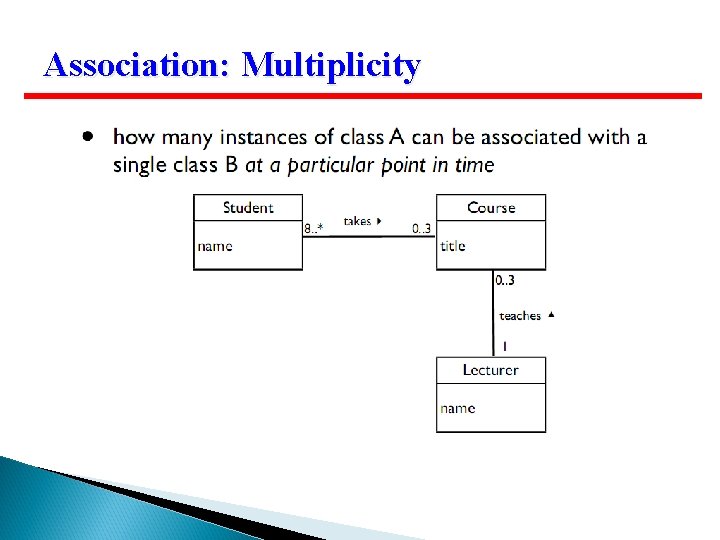 Association: Multiplicity 