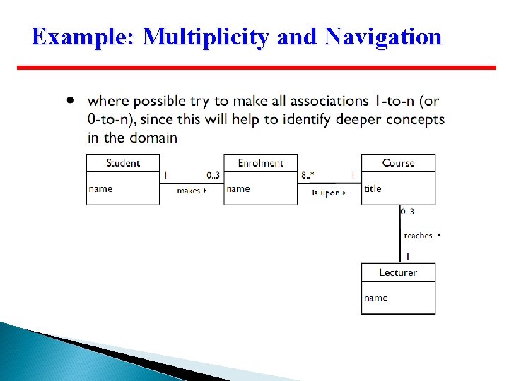 Example: Multiplicity and Navigation 